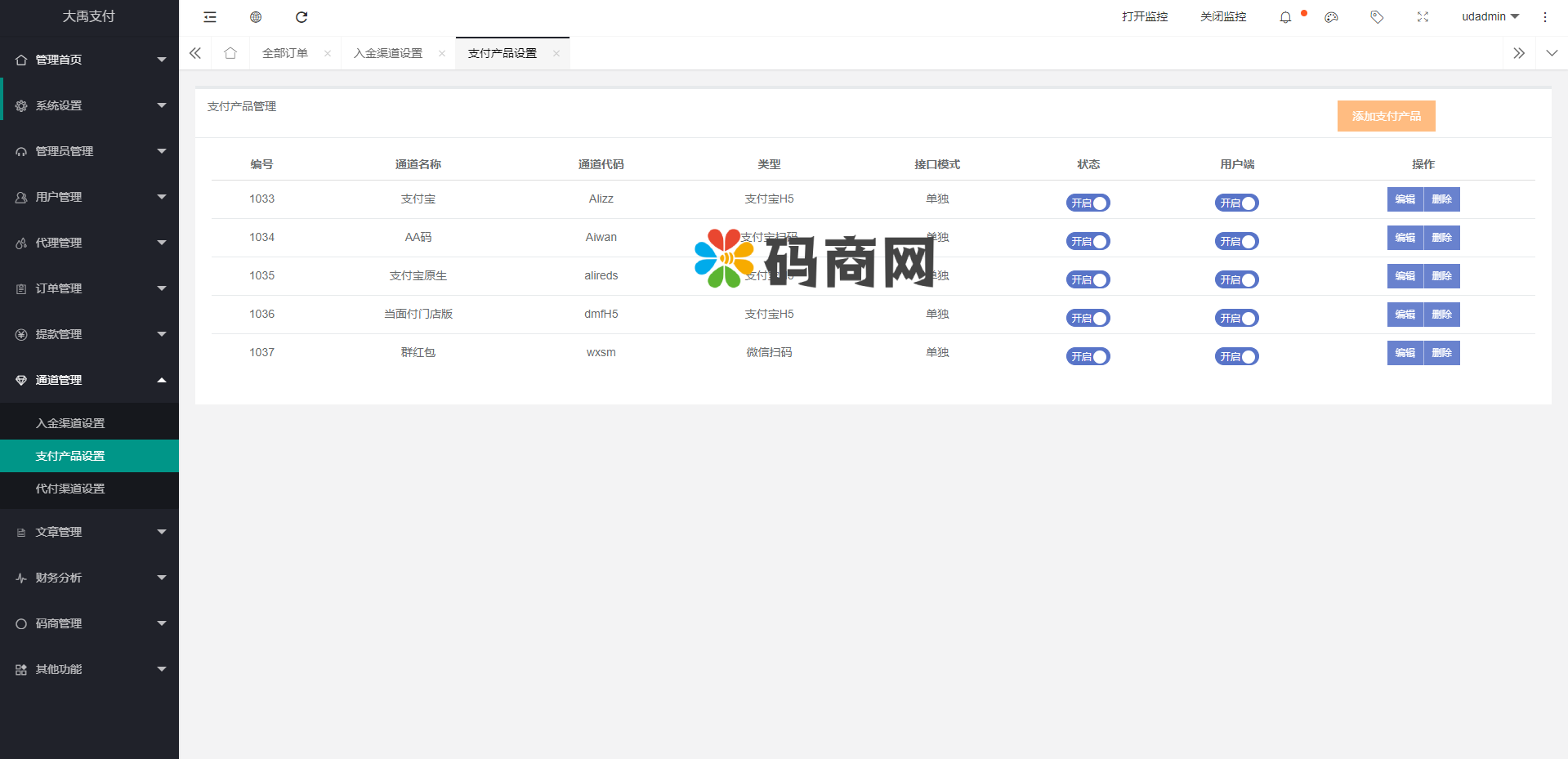 聚合支付系统/支付宝报销/AA支付/现金红包/群红包/当面付门店版