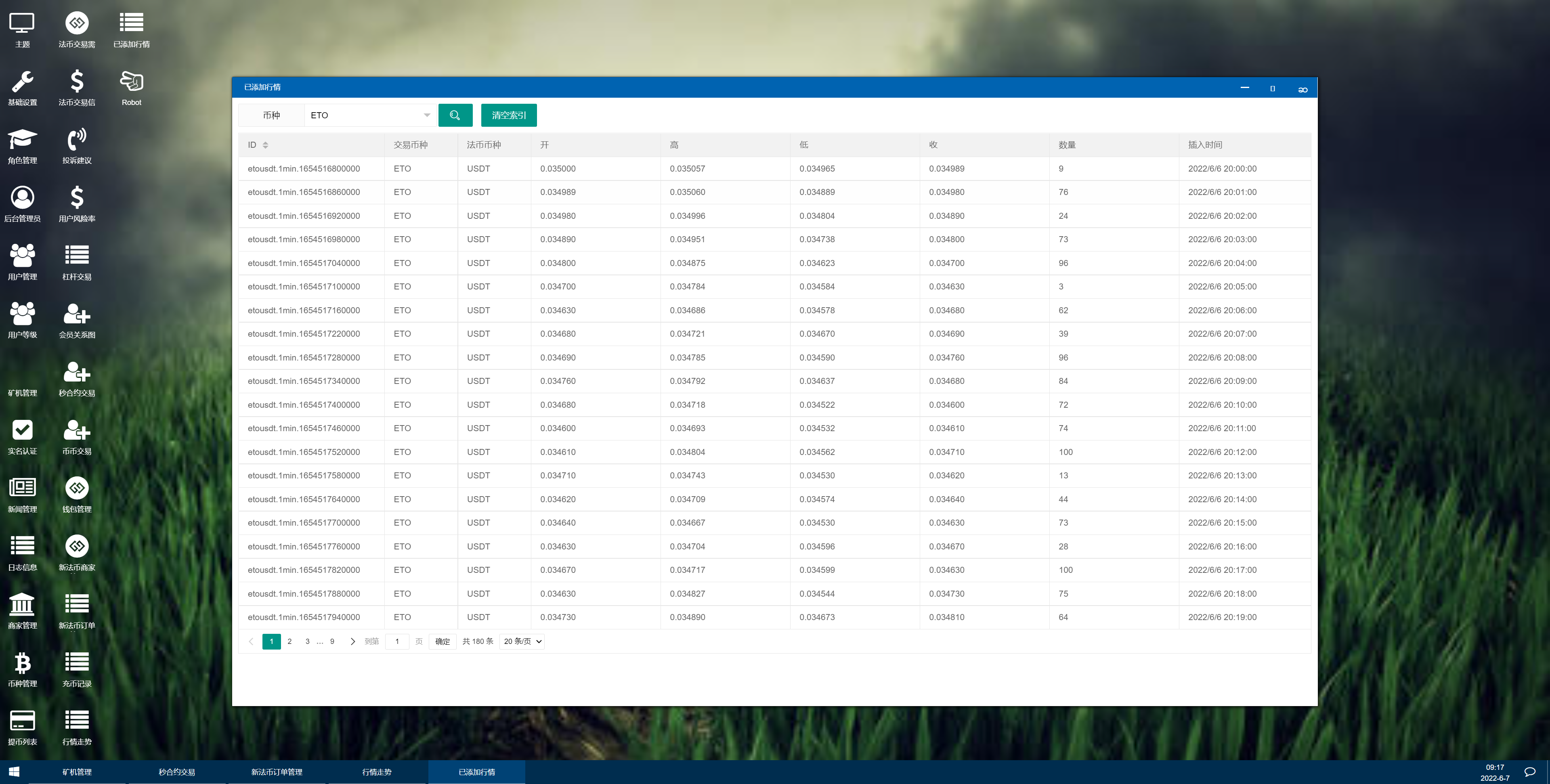 多语言交易所/合约秒合约交易/质押挖矿矿机投资/MTC/ETO币币交易所