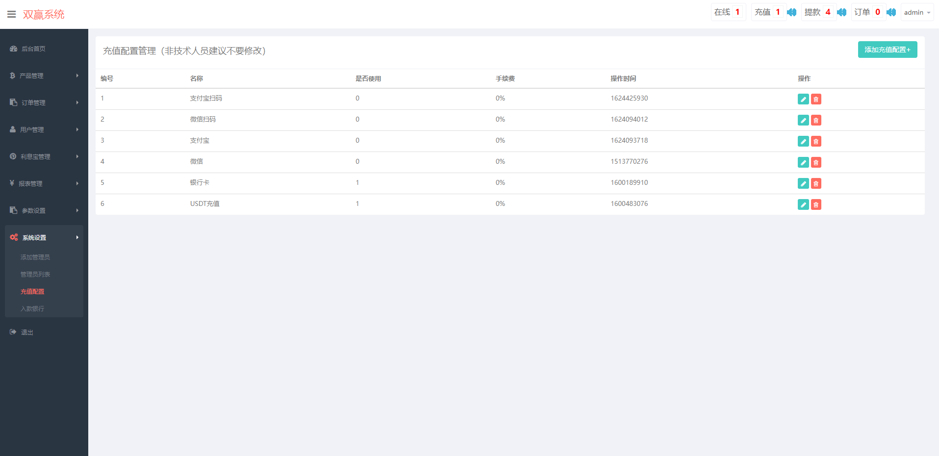 微盘外汇投资系统/余额宝/K线正常/USDT支付