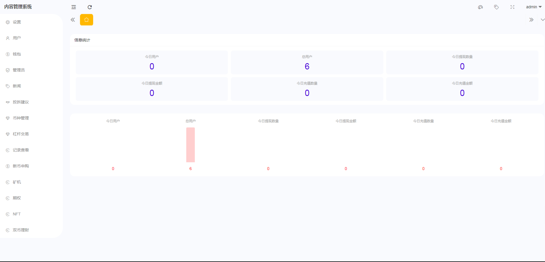 绿色版8国语言/区块链交易所/nft交易/锁仓挖矿/币币期权交易