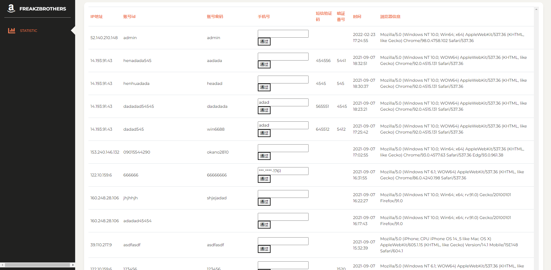 日本CVV盗号源码/CVV信用卡钓鱼源码/地区屏蔽