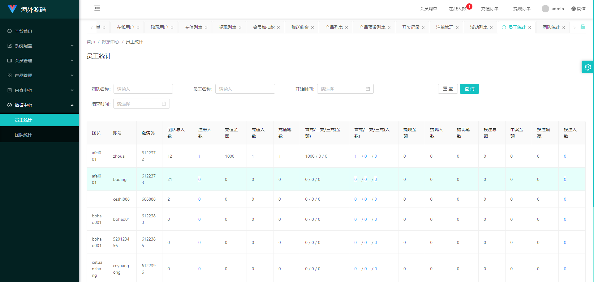 uniapp伪商城系统/CP快三游戏/订单自动匹配/带预设/代理后台