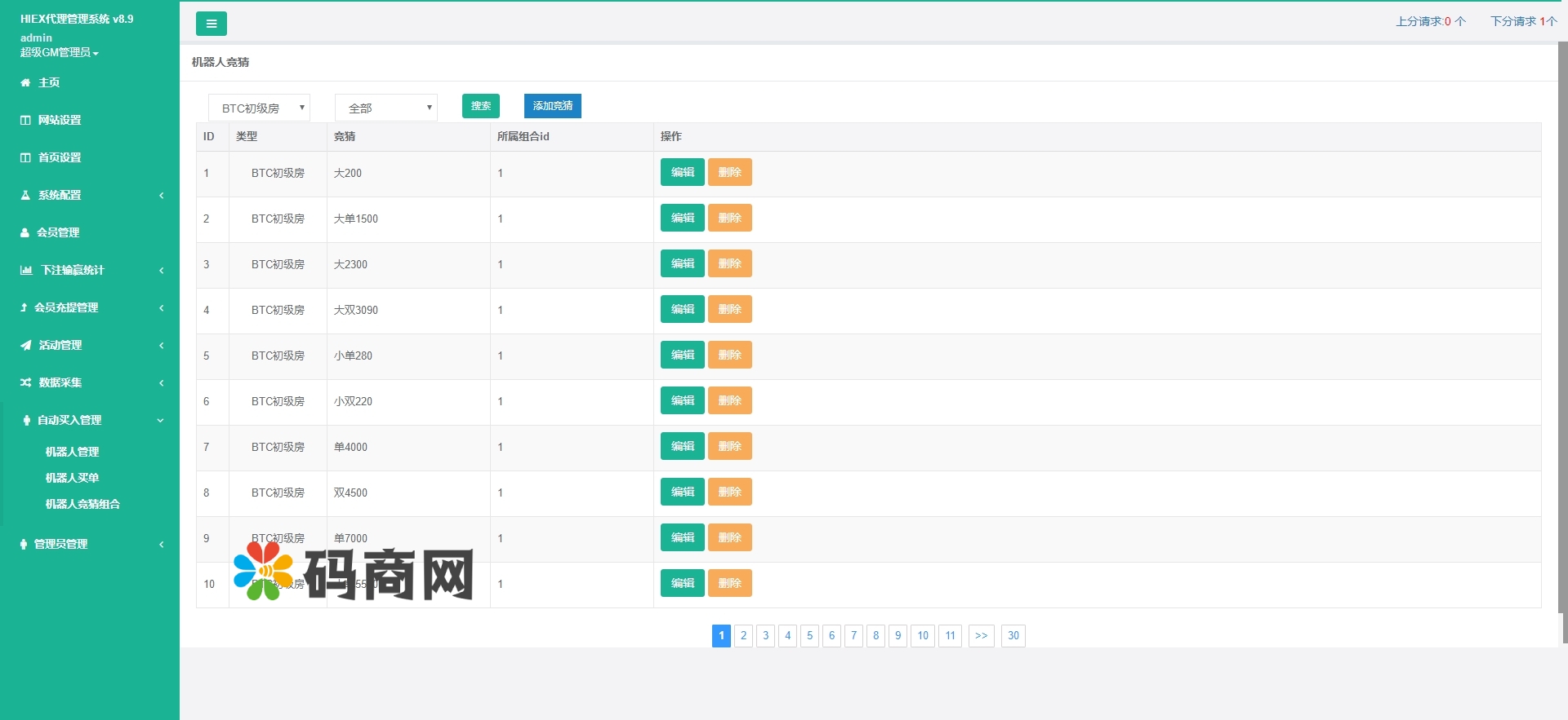多语言伪交易所/外汇微盘系统/完美BTC/USDT交易所/前后端分离