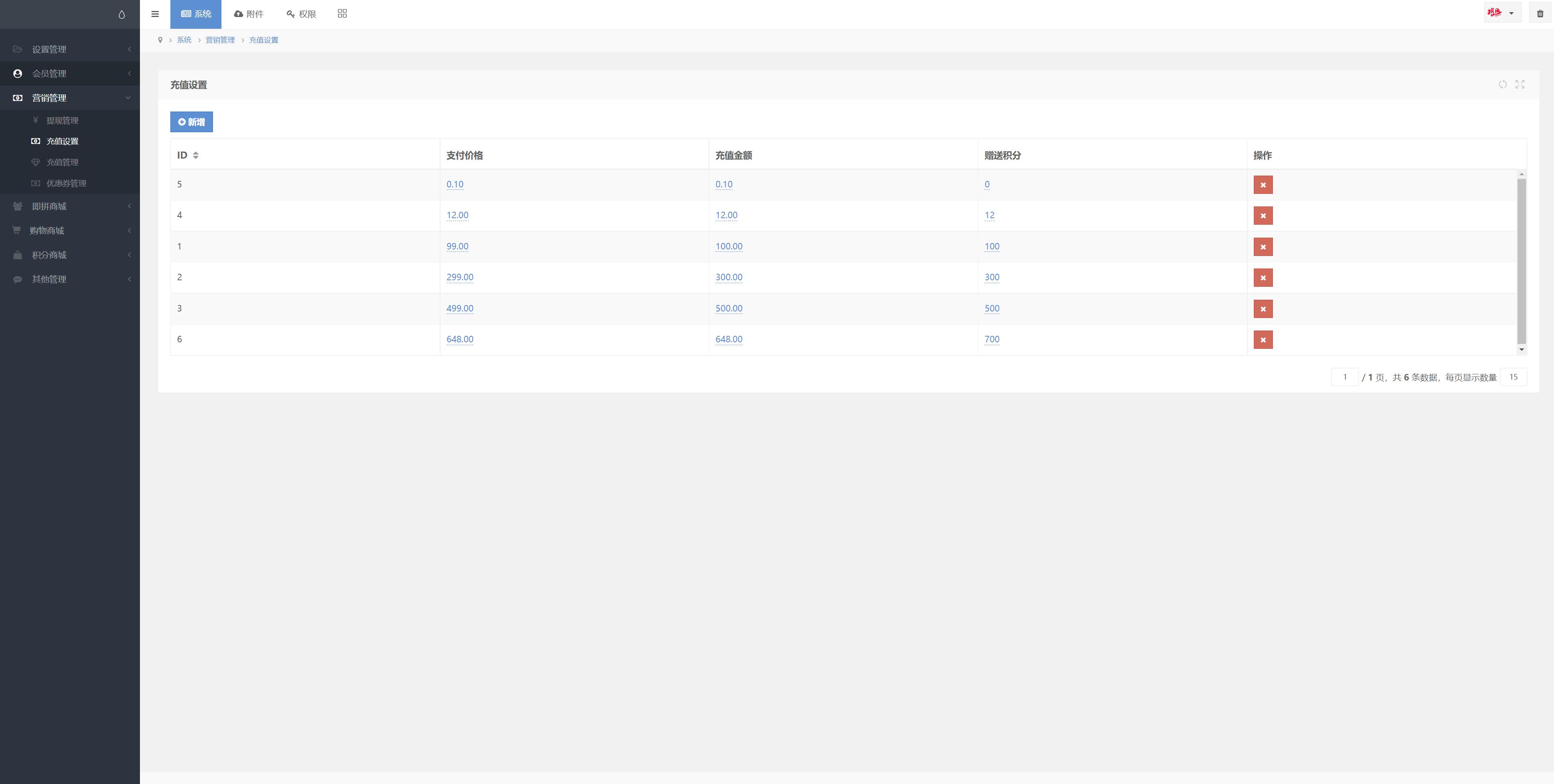 即拼商城/拼团商城/拼团返利商城/二合一商城/前端vue源码