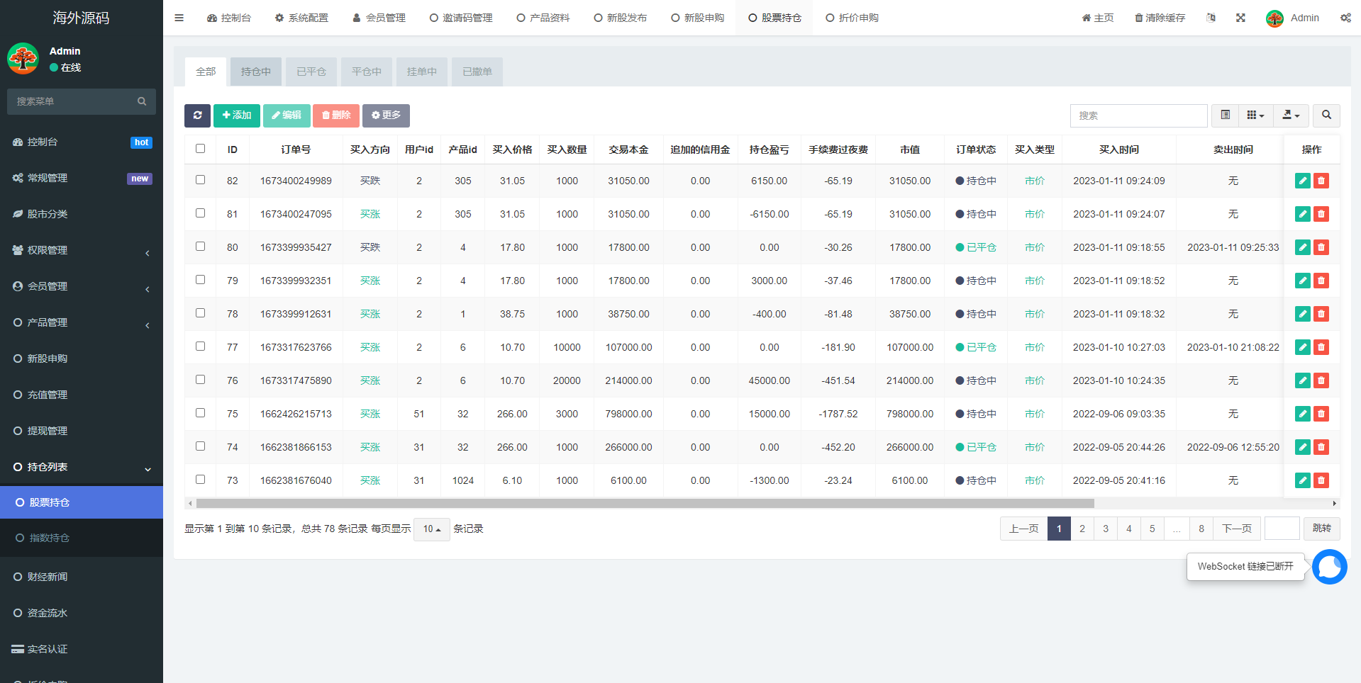 二开版台湾股票系统/申购折扣交易系统/股票配资源码
