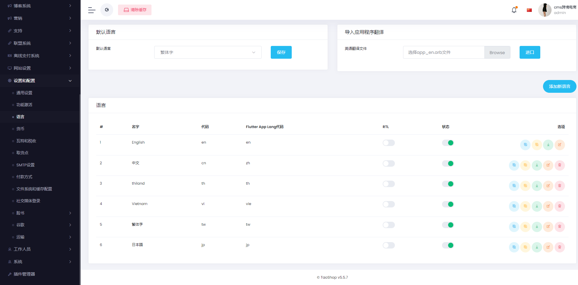 多语言跨境电商商城/多商户货贷商城系统/多币种/多种支付方式