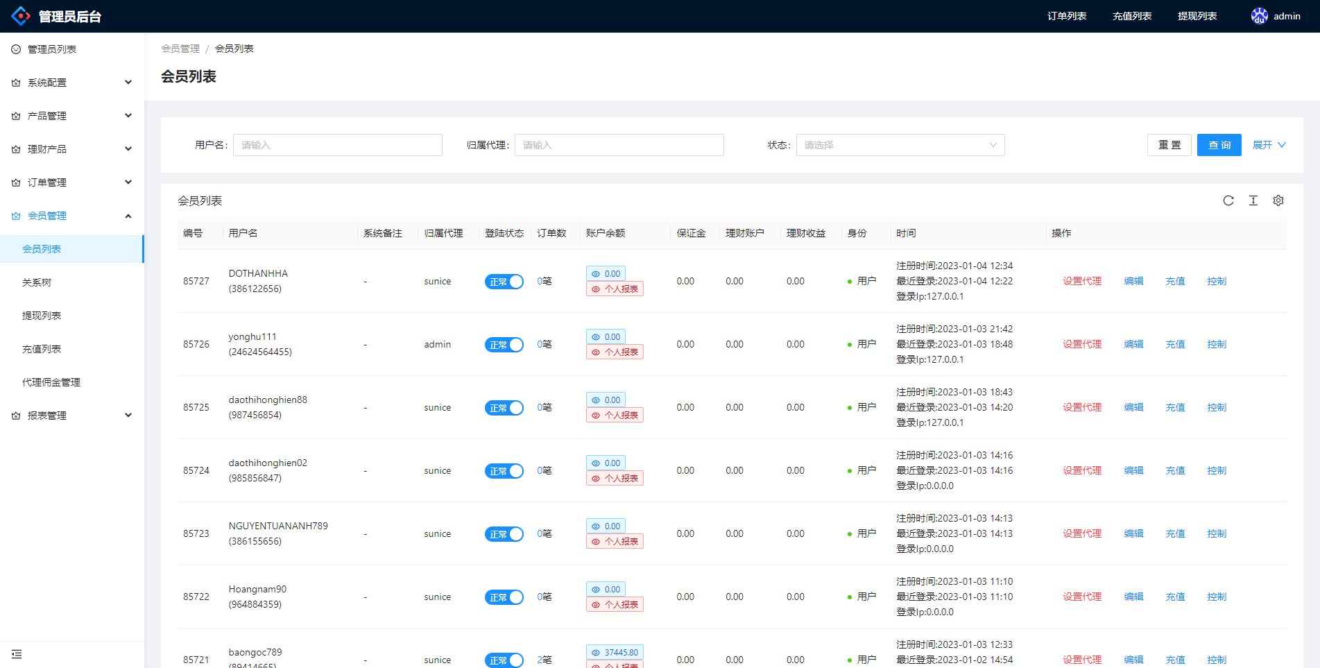 多语言微交易系统/外汇虚拟币贵金属微盘源码/新增群控单控/前端vue