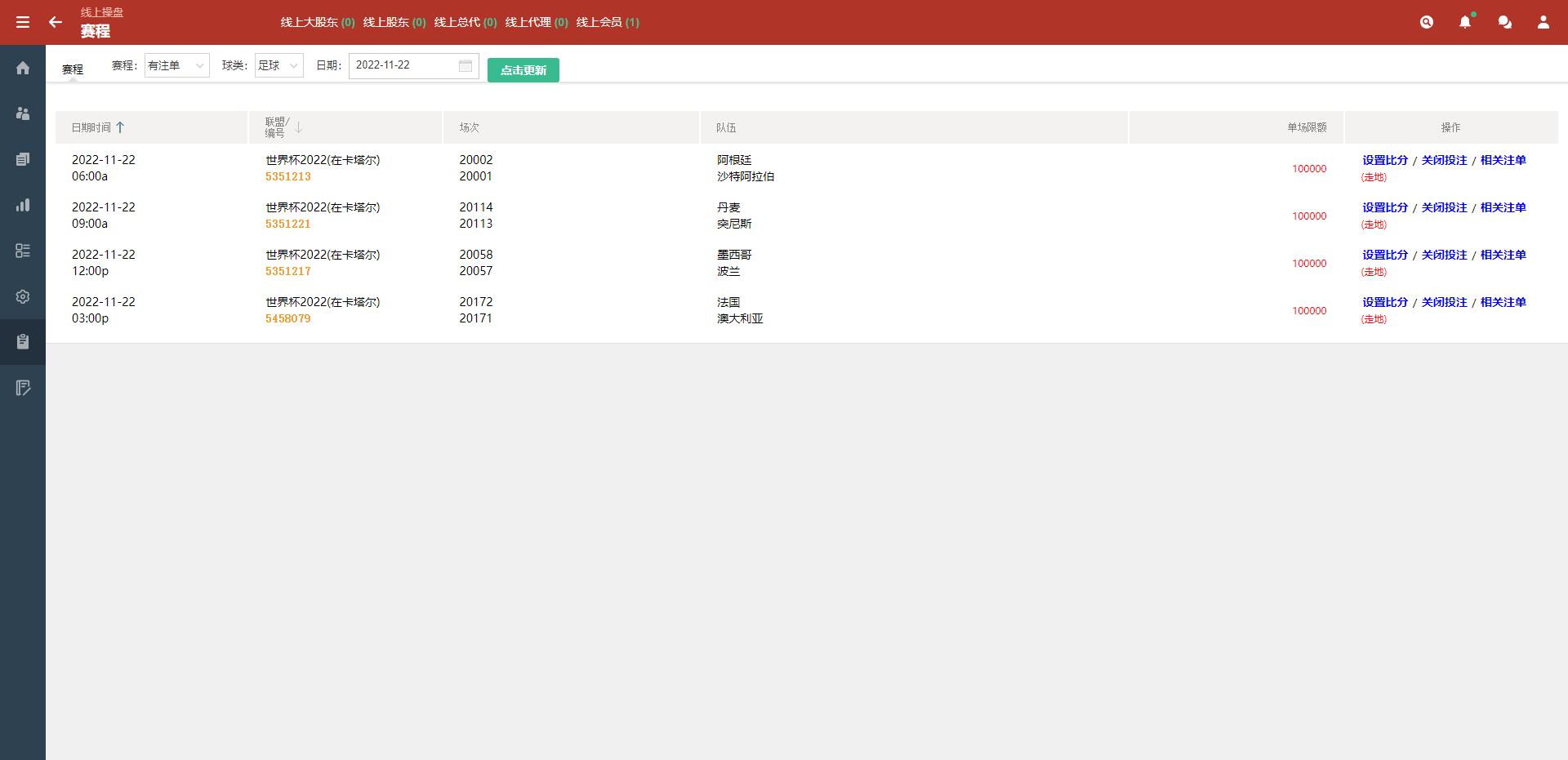 皇冠世界杯源码/多语言球盘源码/反波胆系统