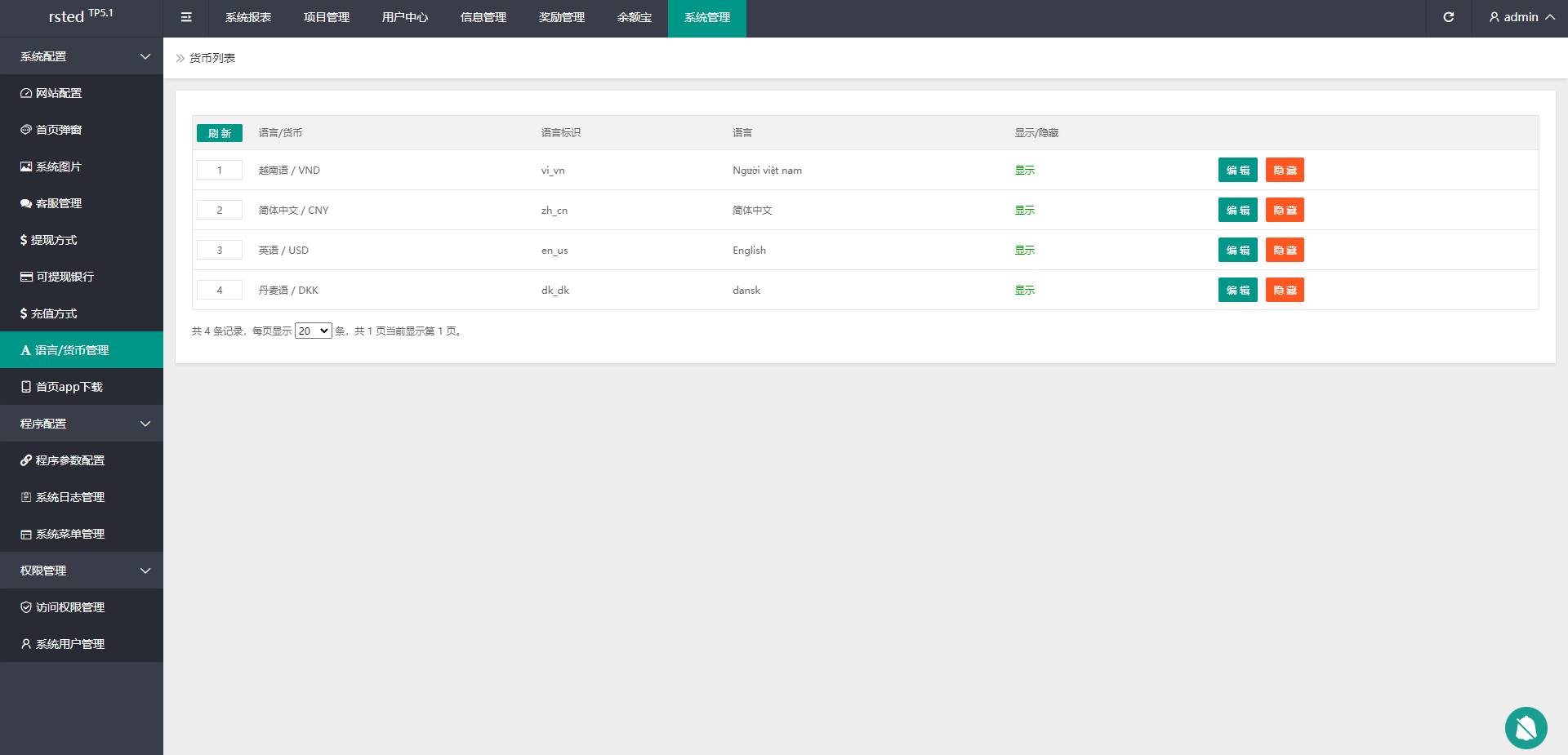 多语言海外理财系统/理财投资众筹系统/前端vue