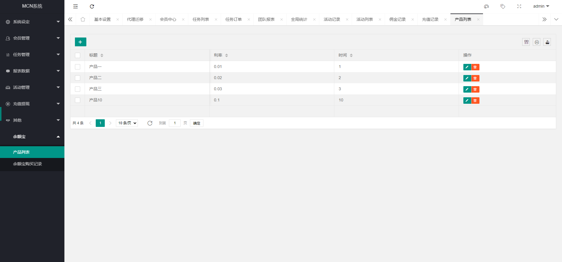 多语言海外点赞任务系统/余额宝/国际任务点赞源码