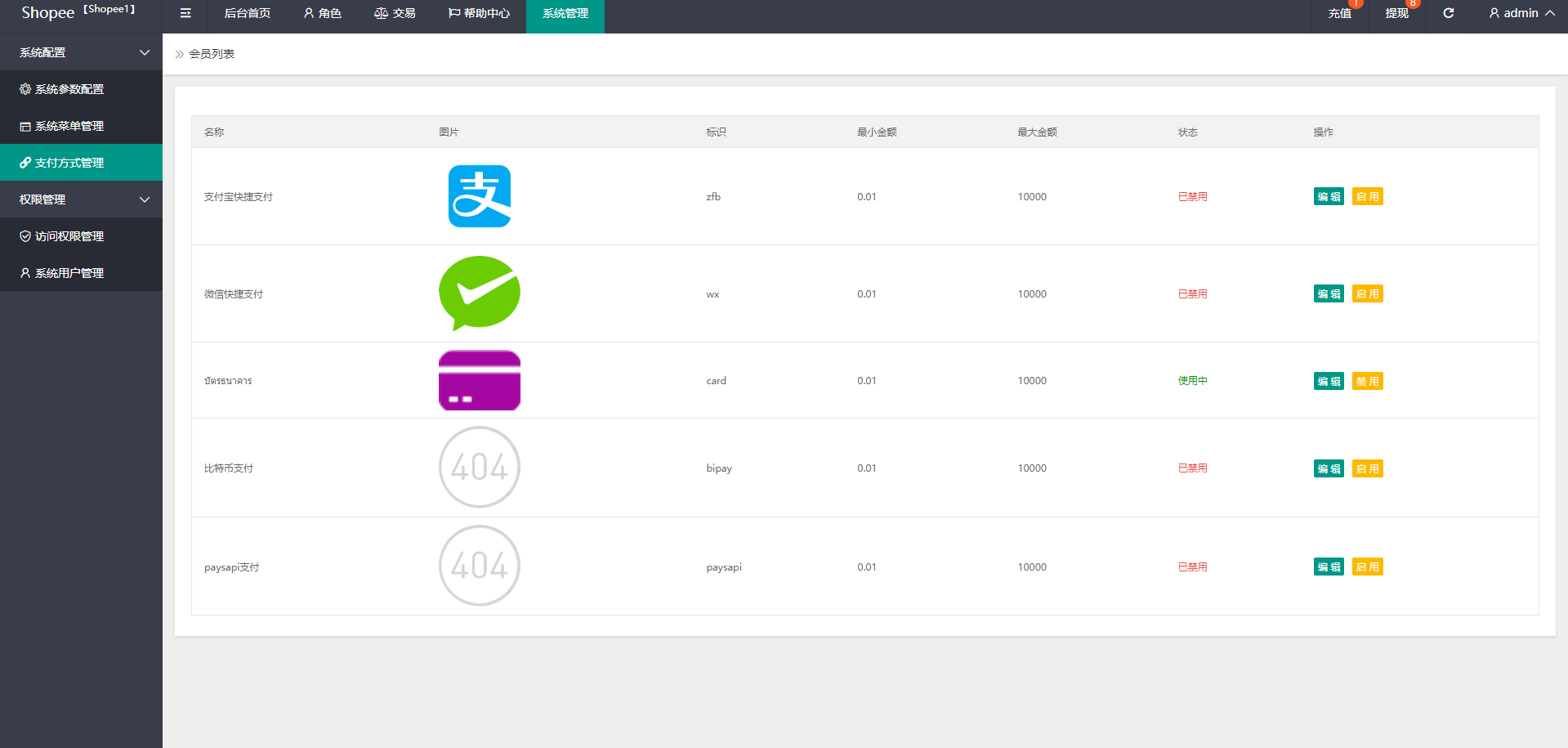 定制版泰国商城刷单返利系统/海外抢单刷单系统
