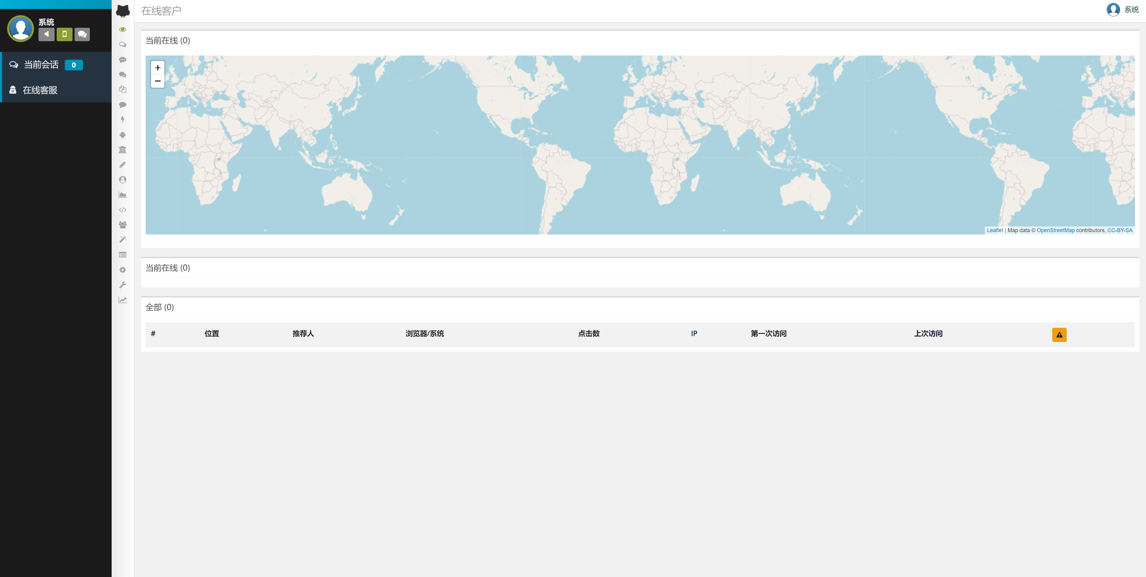 二开海外版任务点赞系统/TIKTOK脸书任务平台/金币兑换系统/前端VUE源码