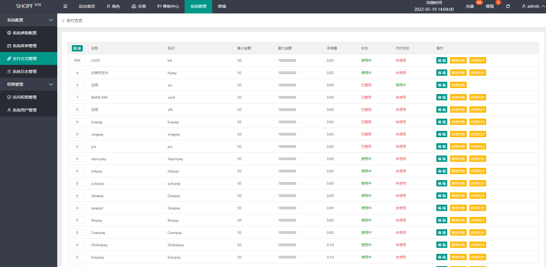 海外多语言商城返佣系统/自动匹配订单系统