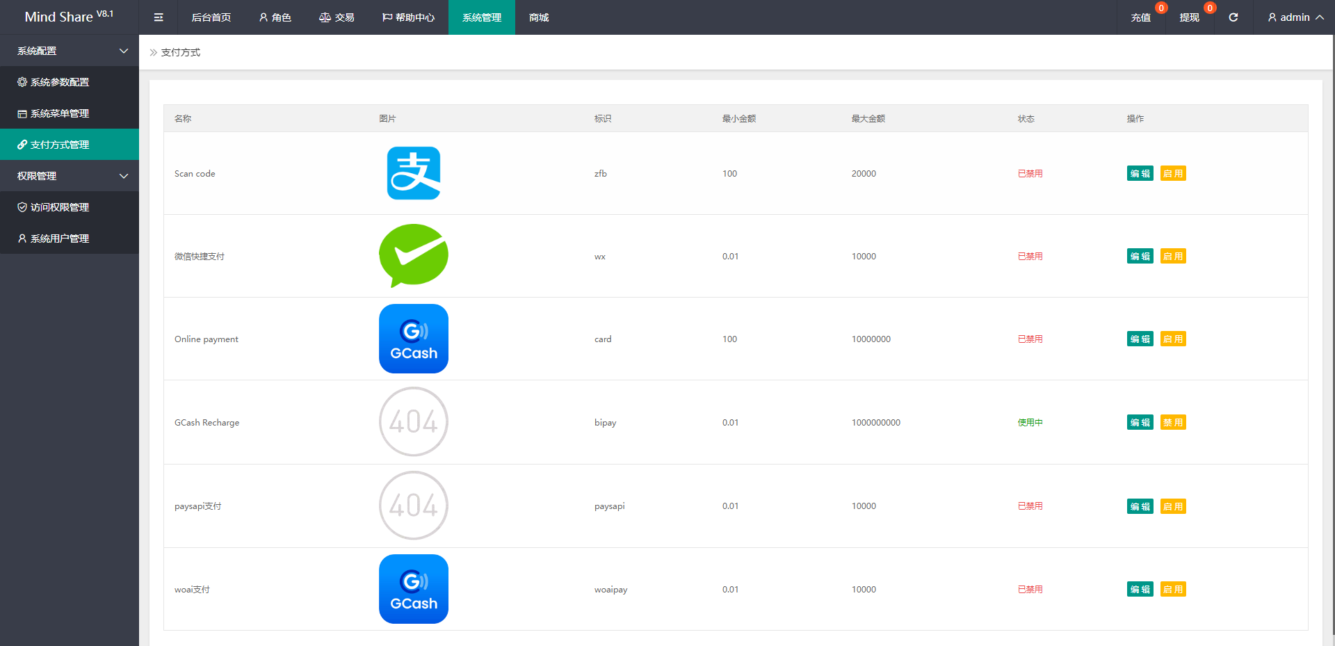 海外抢单抢单系统/商城刷单系统/订单自动匹配系统
