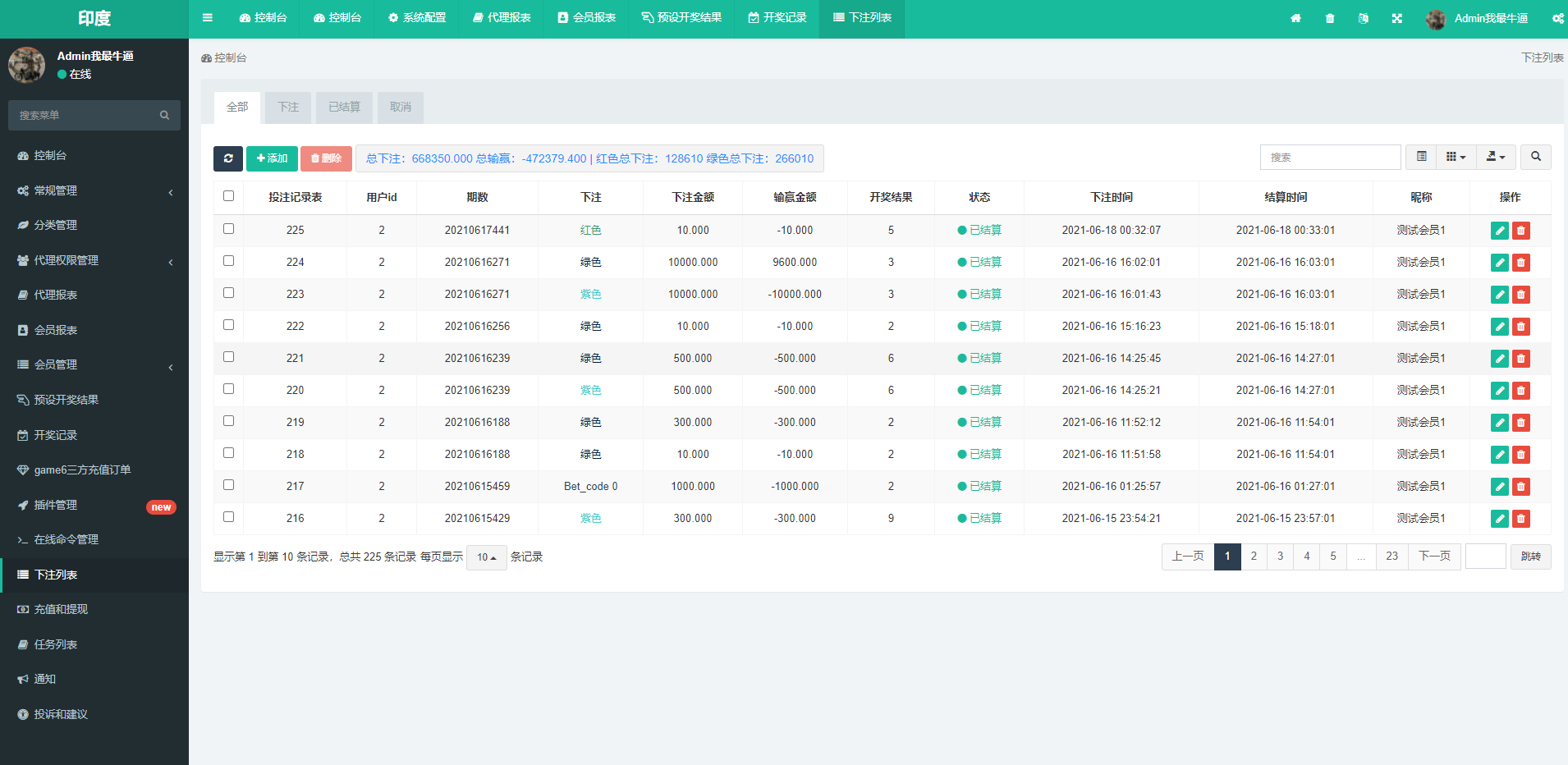 红绿灯玩法/印度游戏/多语言/带预设