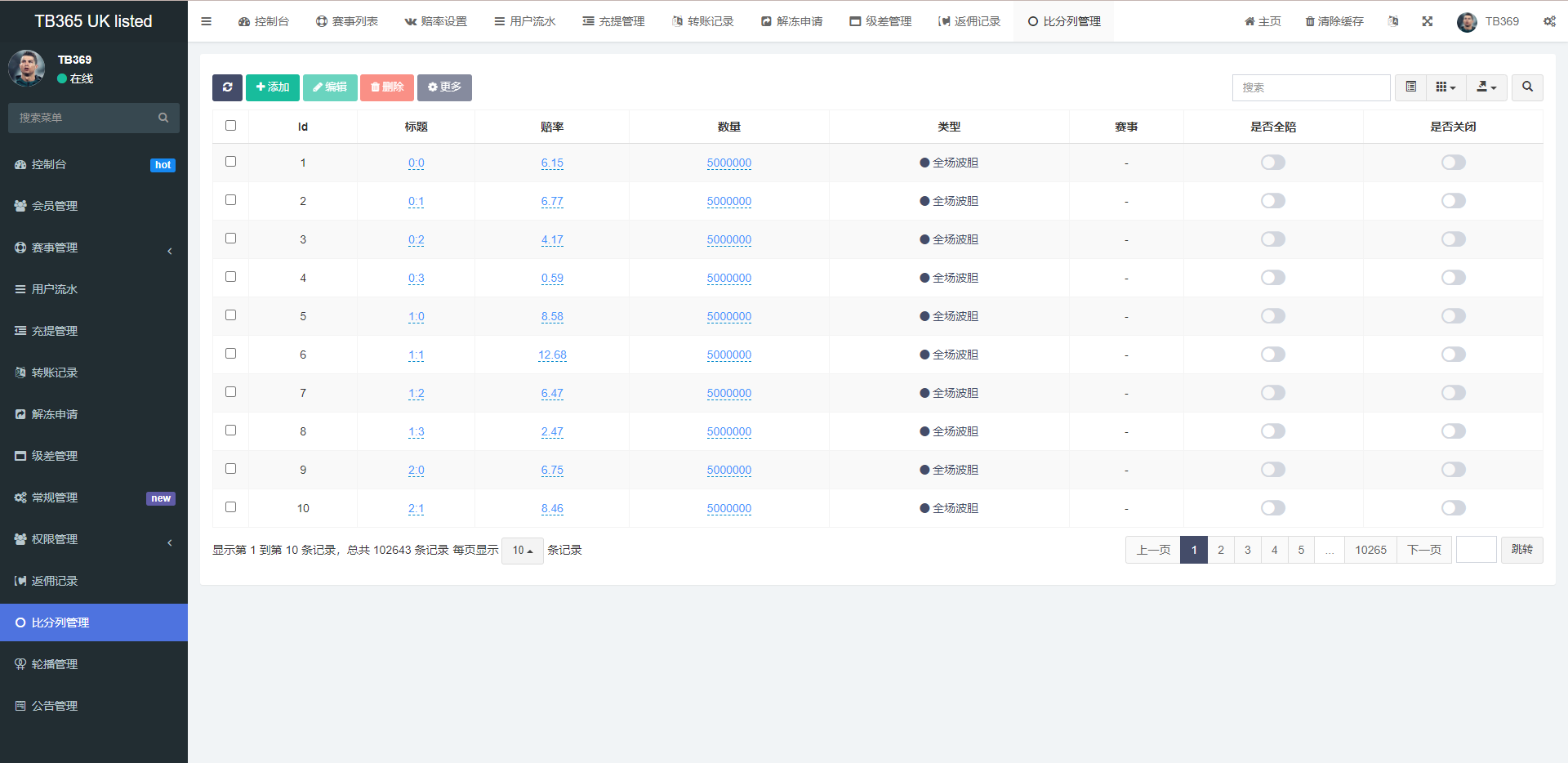 uinapp双语言反波胆系统/反波胆源码/球盘源码/足球下注系统