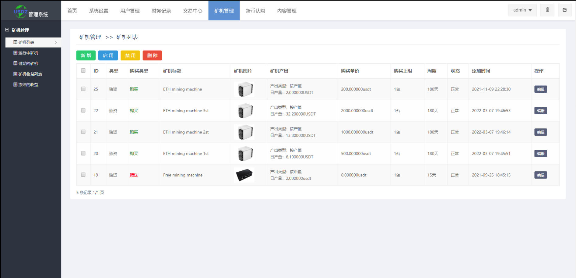 新版区块链交易所/币币交易/区块链矿机系统/多语言交易所