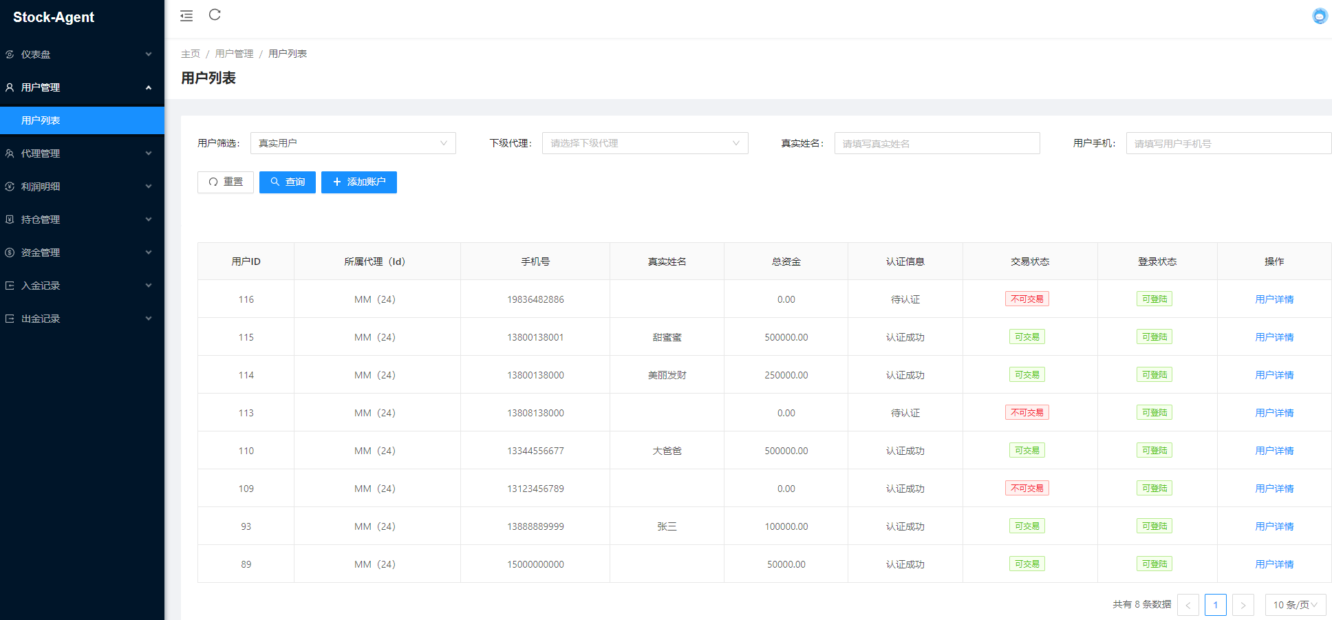 JAVA高端新版双融/大宗抢筹/沪深京港美股票/新股/挂单/双融交易/策略融资