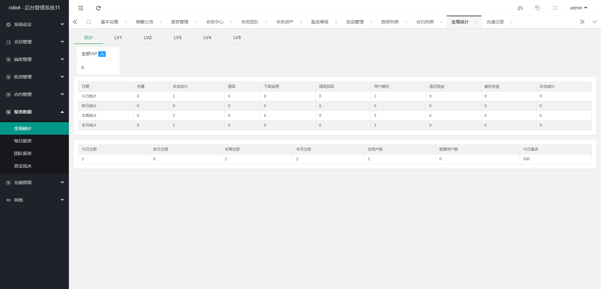 多语言海外机器人投资系统/虚拟币质押投资/区块链投资