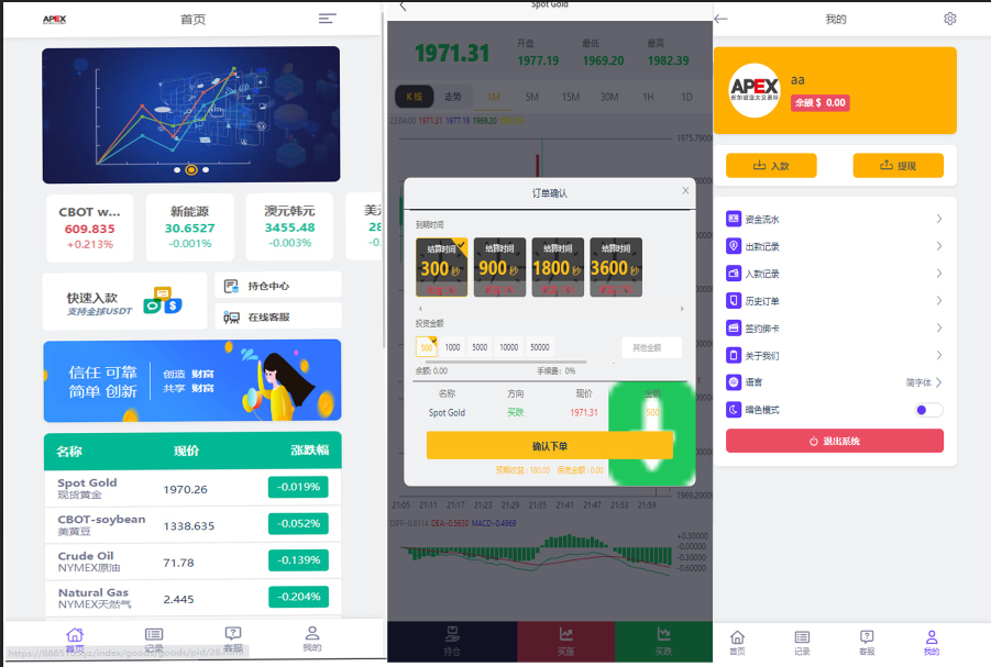 新版微盘/微交易/二元期权/时间盘/秒合约系统/黄金/白银/外汇/贵金属交易系统
