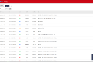 彩票系统搭建/大富系统/pc28/快三/分分彩